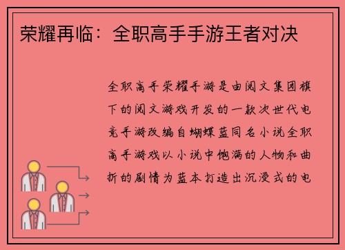 荣耀再临：全职高手手游王者对决